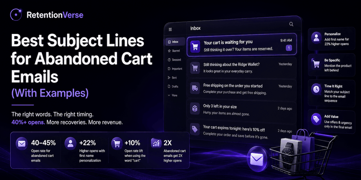Best Subject Lines for Abandoned Cart Emails (With Examples)