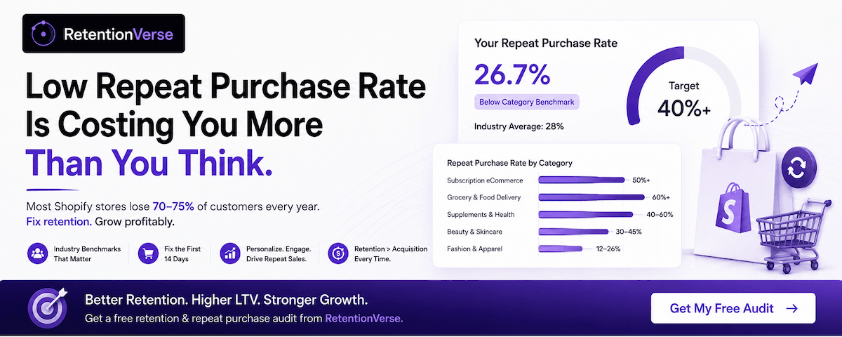 Why Your Shopify Repeat Purchase Rate Is Low (And What Actually Fixes It)