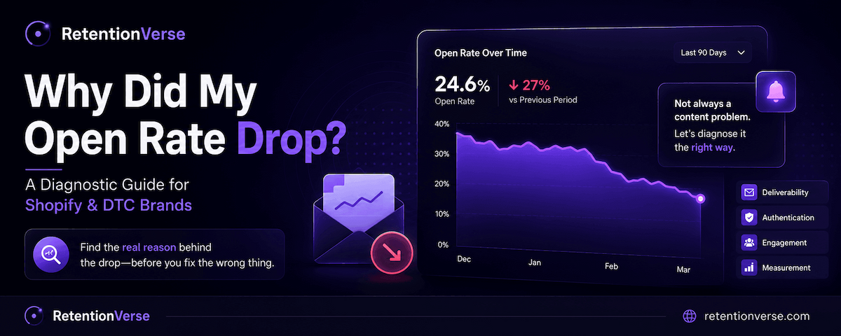 Why Did My Open Rate Drop? A Diagnostic Guide for Shopify and DTC Brands
